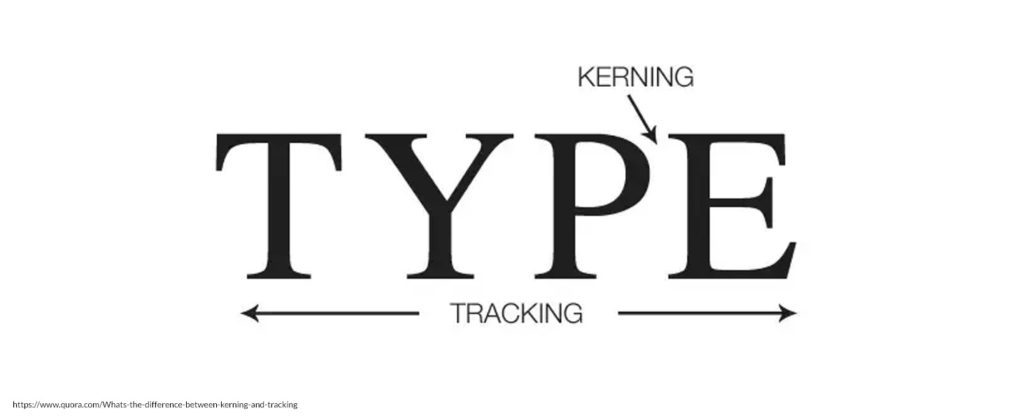 Graphic Design Jargon - Rak Design