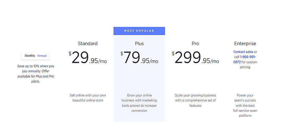 BigCommerce price packages