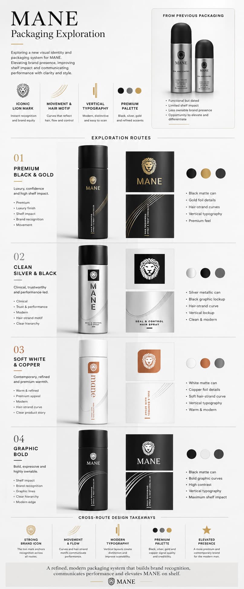 branding_right